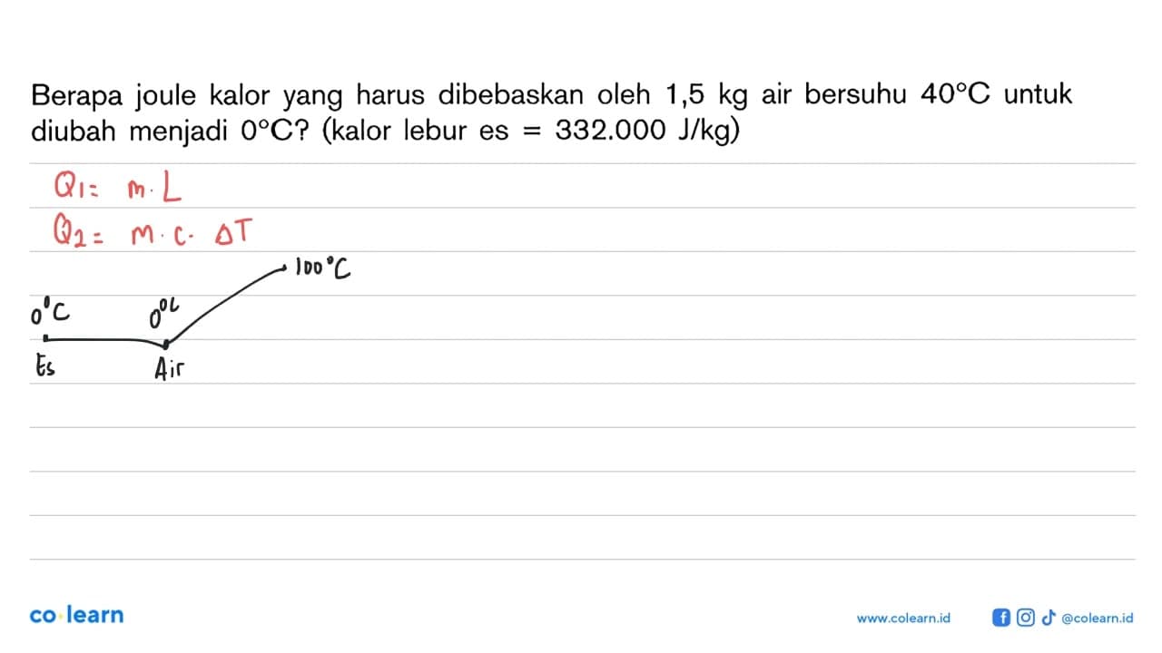 Berapa joule kalor yang harus dibebaskan oleh 1,5 kg air