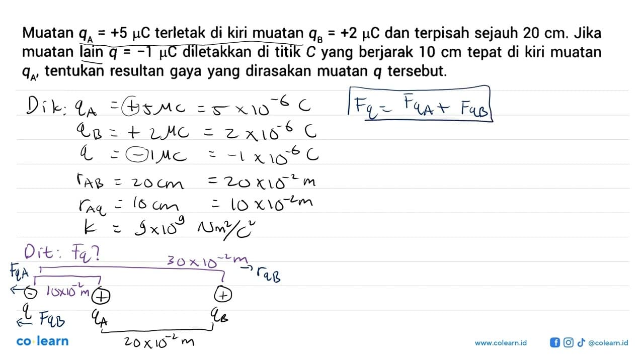 Muatan qA = +5 mikro C terletak di kiri muatan qB = +2