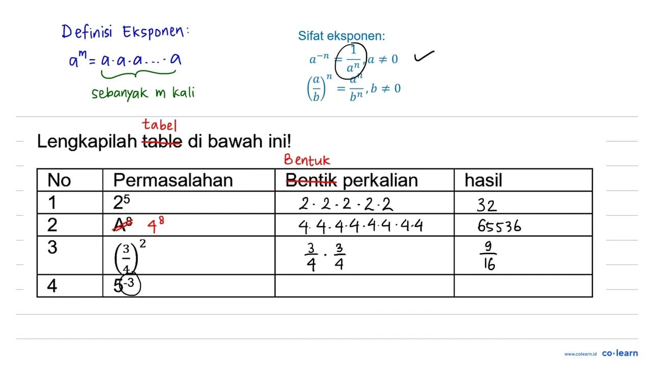 Lengkapilah table di bawah ini! No Permasalahan Bentik