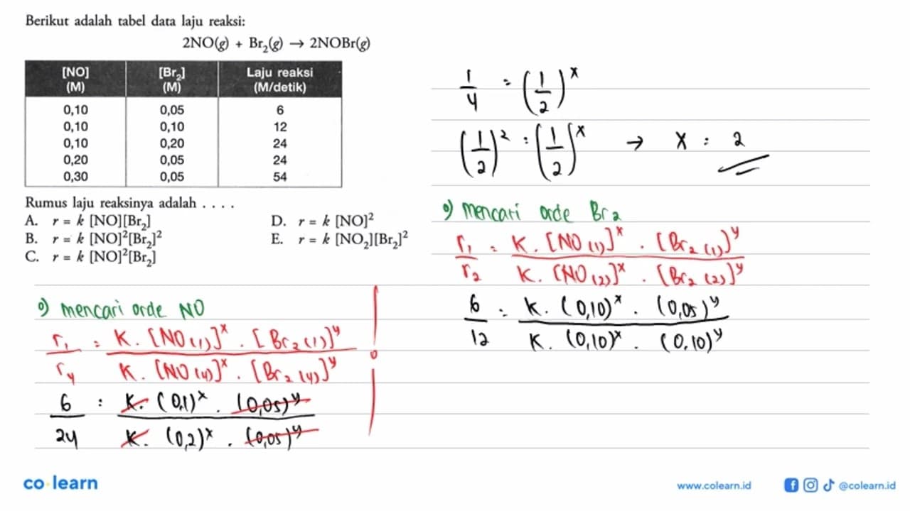 Berikut adalah tabel data laju reaksi: 2NO(g)+Br2(g) ->