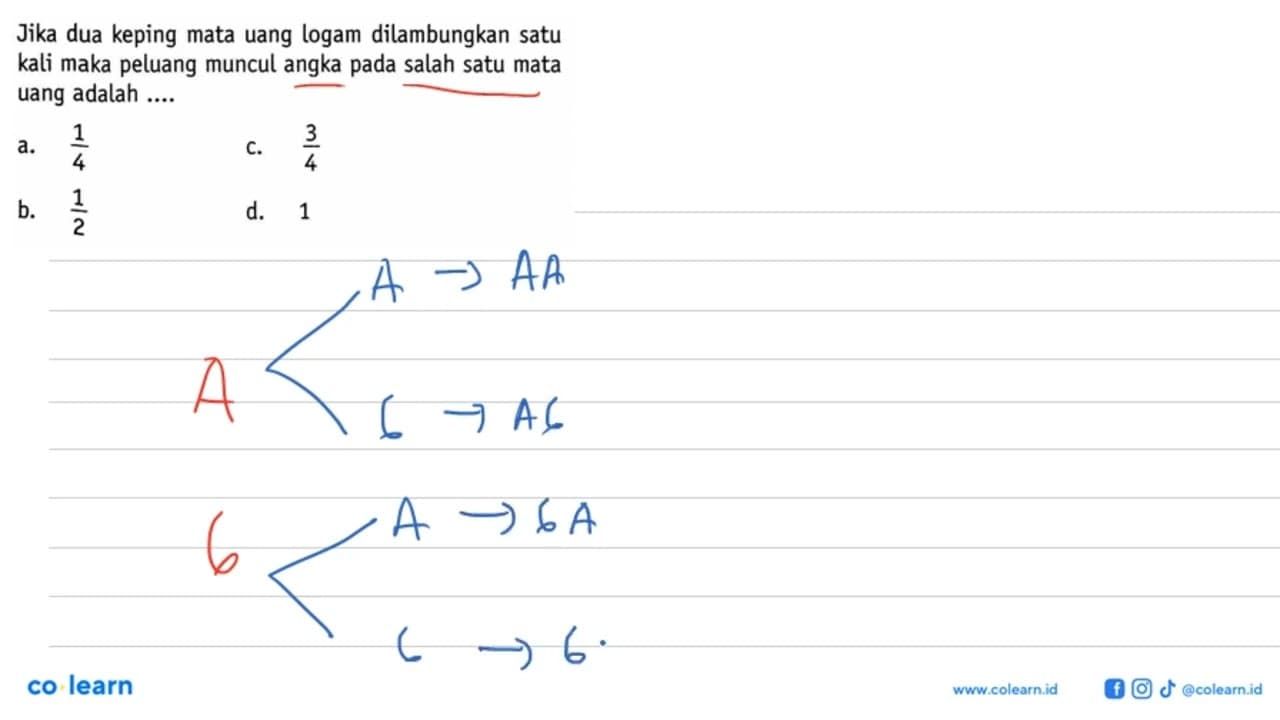 Jika dua keping mata uang logam dilambungkan satu kali maka