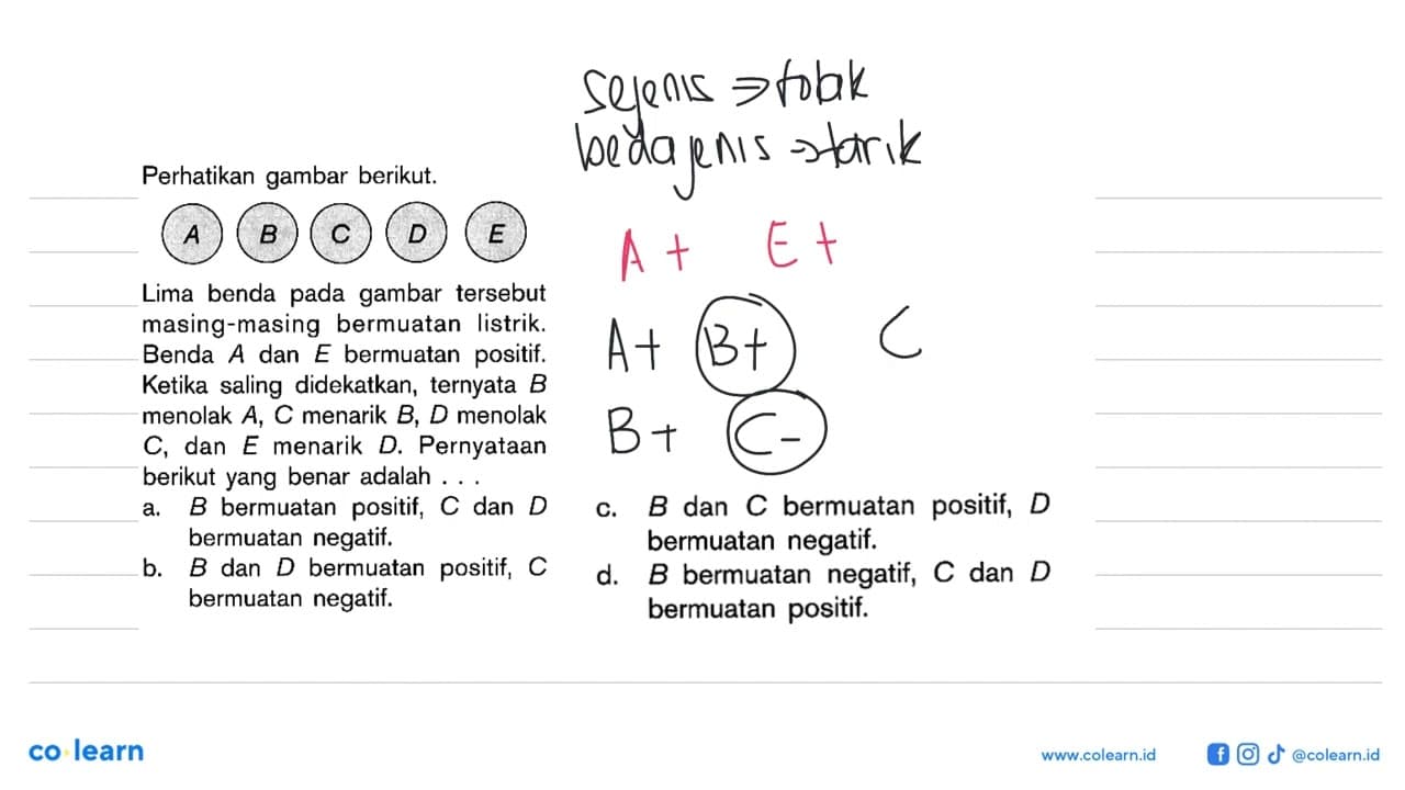 Perhatikan gambar berikut. A B C D E Lima benda pada gambar