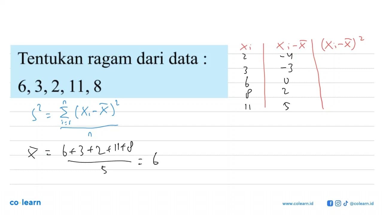 Tentukan ragam dari data : 6,3,2,11,8