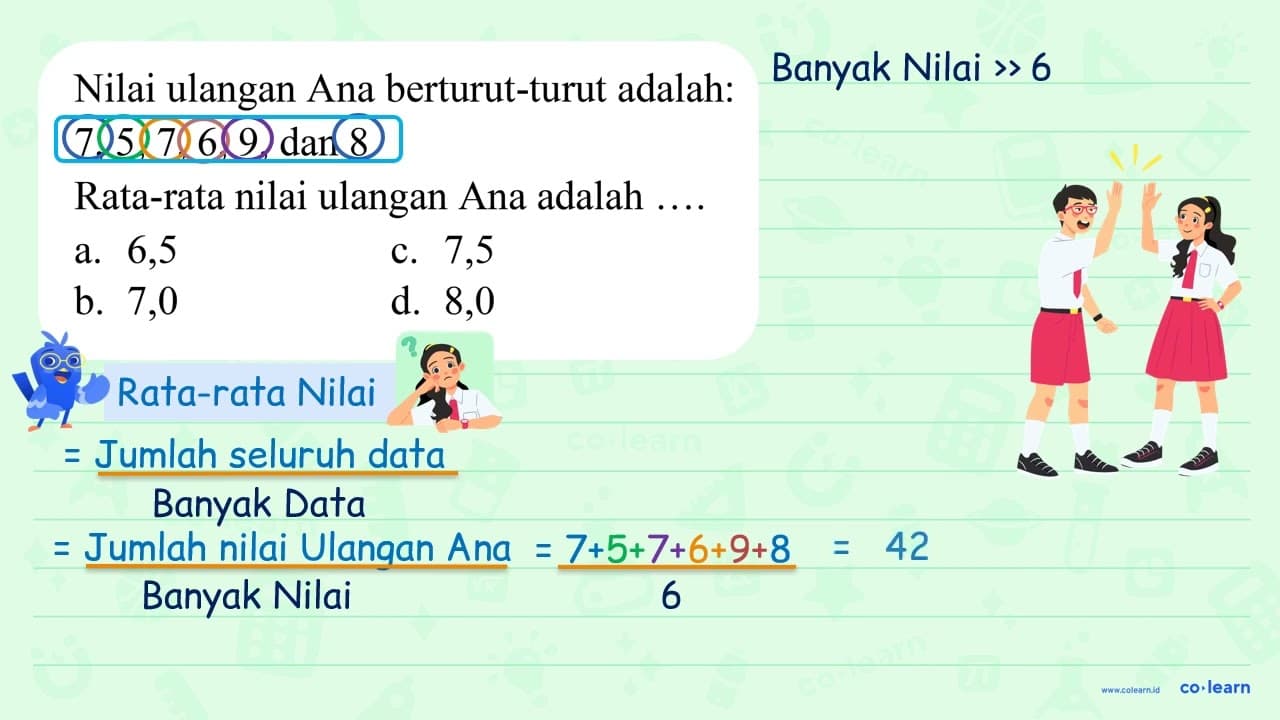 Nilai ulangan Ana berturut-turut adalah: 7,5,7,6,9 , dan 8