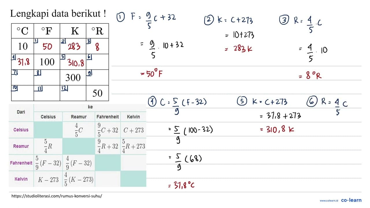 Lengkapi data berikut ! C F K R 10 100 300 50