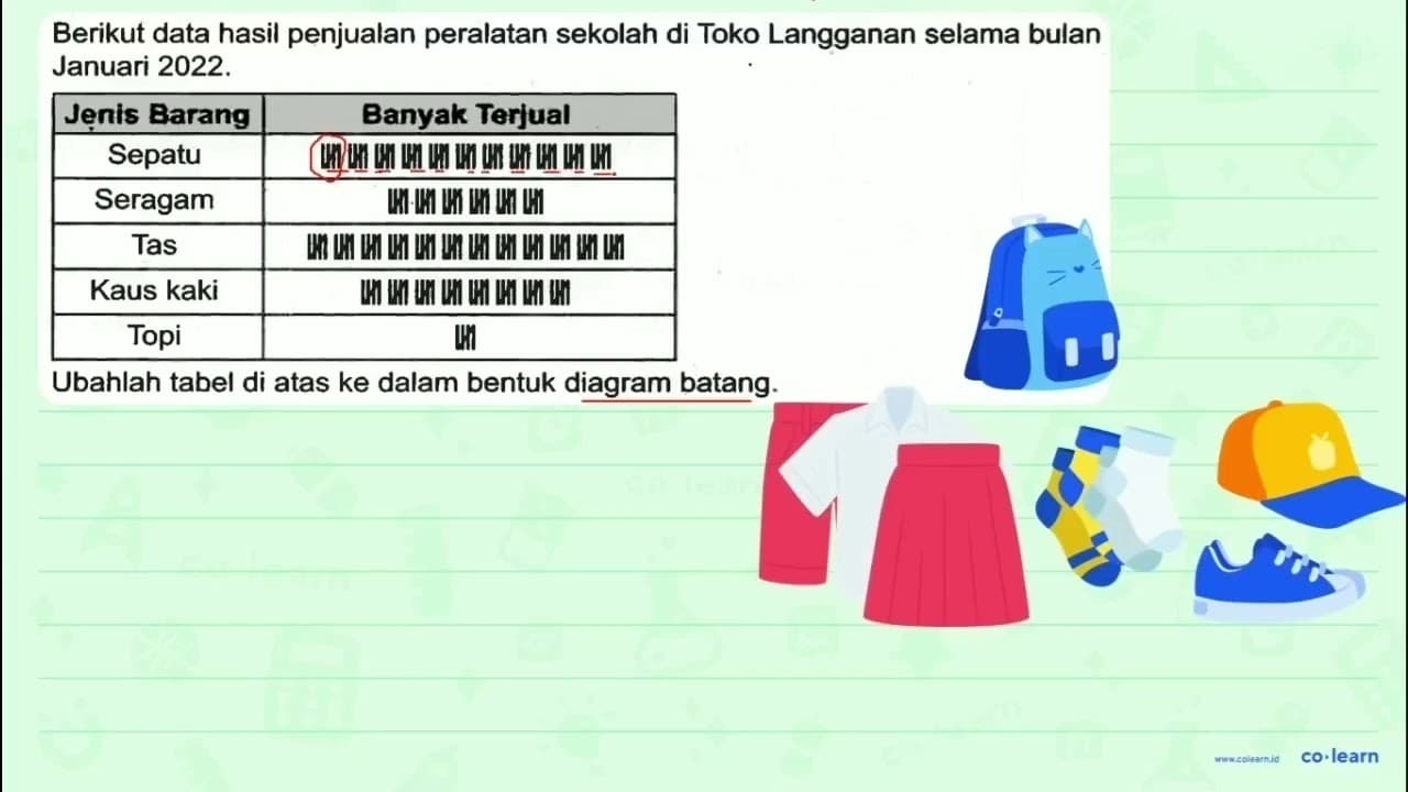 Berikut data hasil penjualan peralatan sekolah di Toko