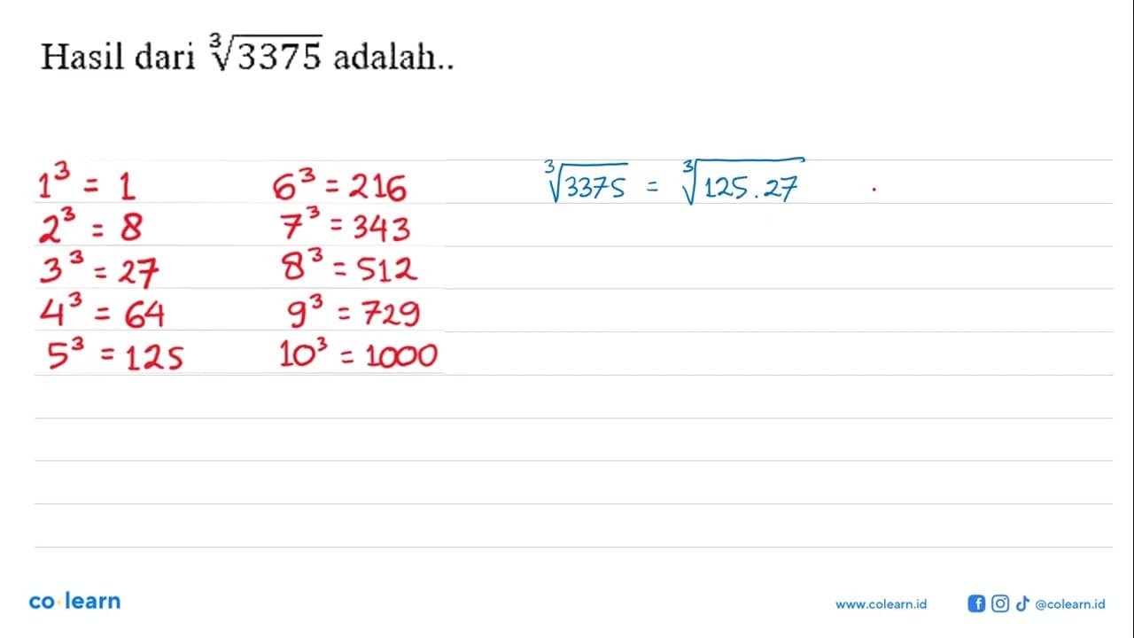 Hasil dari (3375)^(1/3) adalah ...