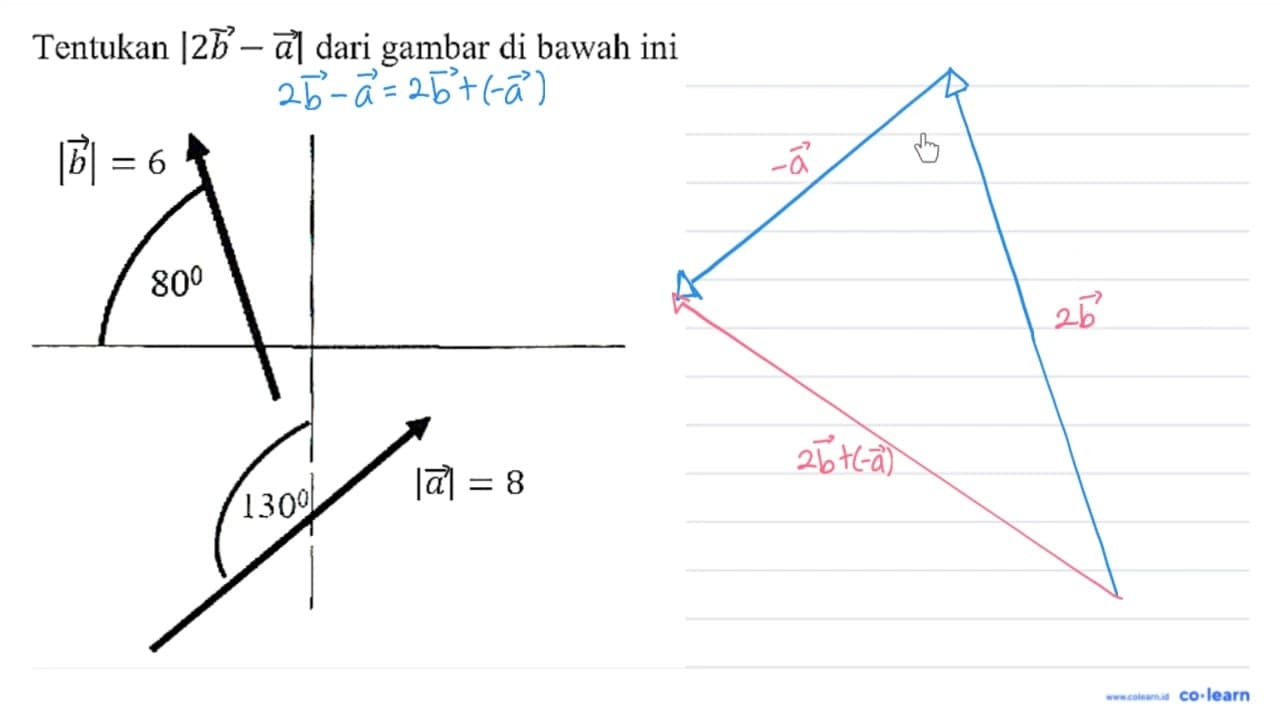 Tentukan |2 b-{a)| dari gambar di bawah ini