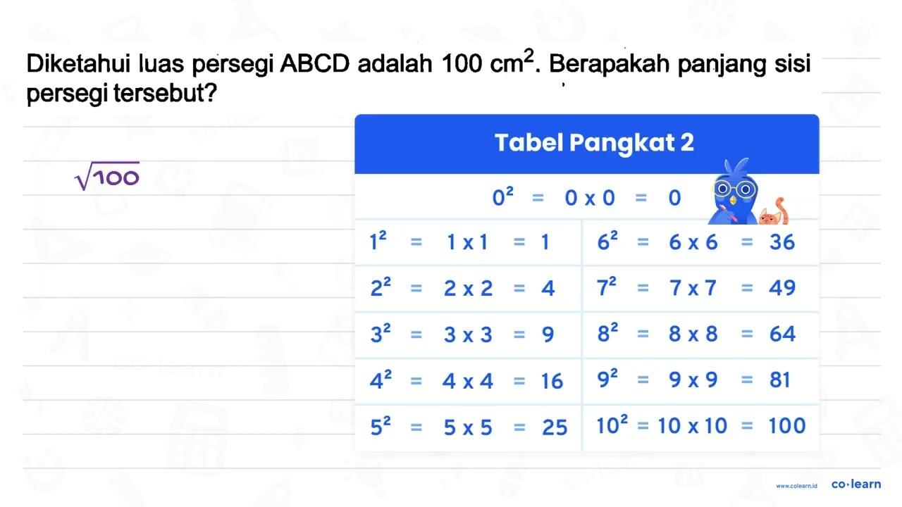 Diketahui luas persegi A B C D adalah 100 cm^(2) .