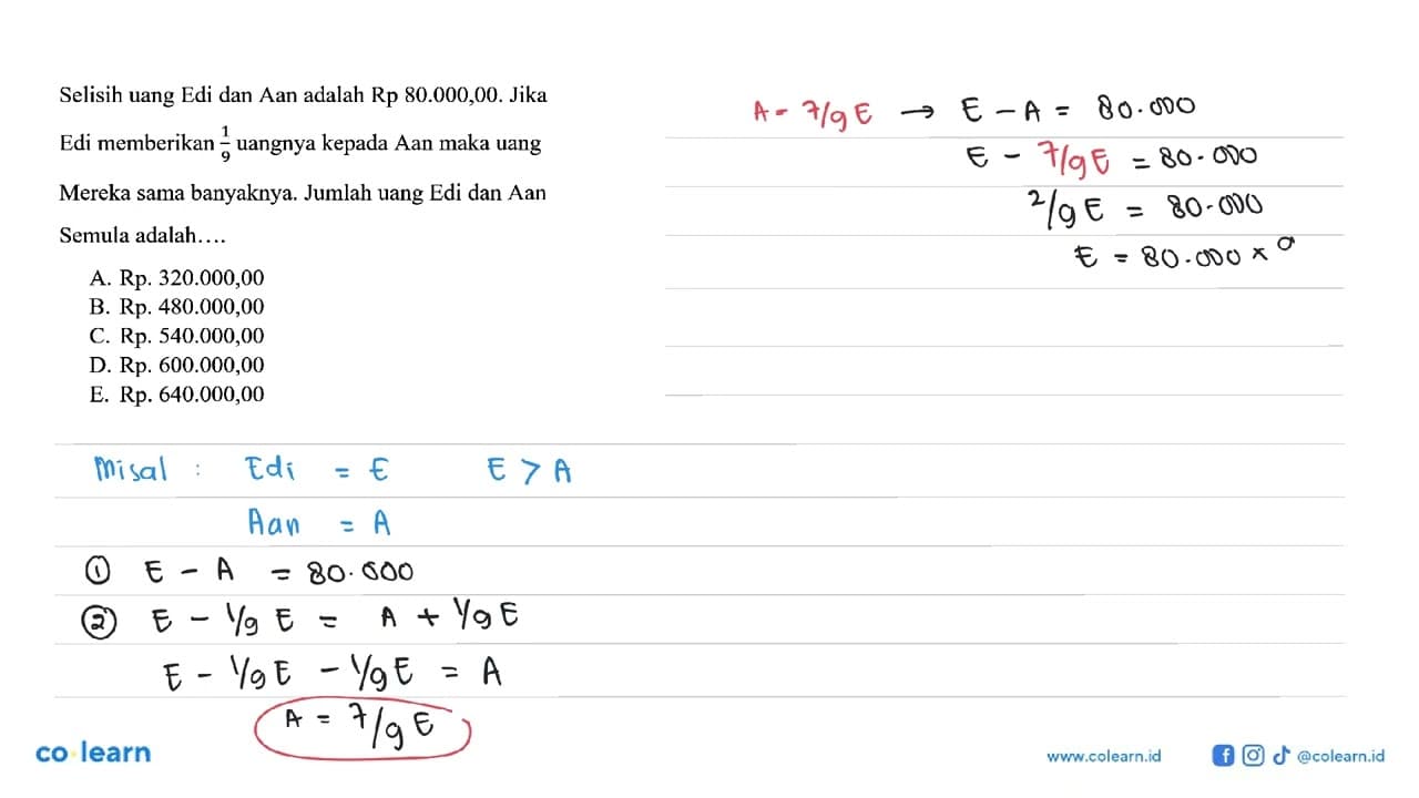 Selisih uang Edi dan Aan adalah Rp 80.000,00. Jika Edi
