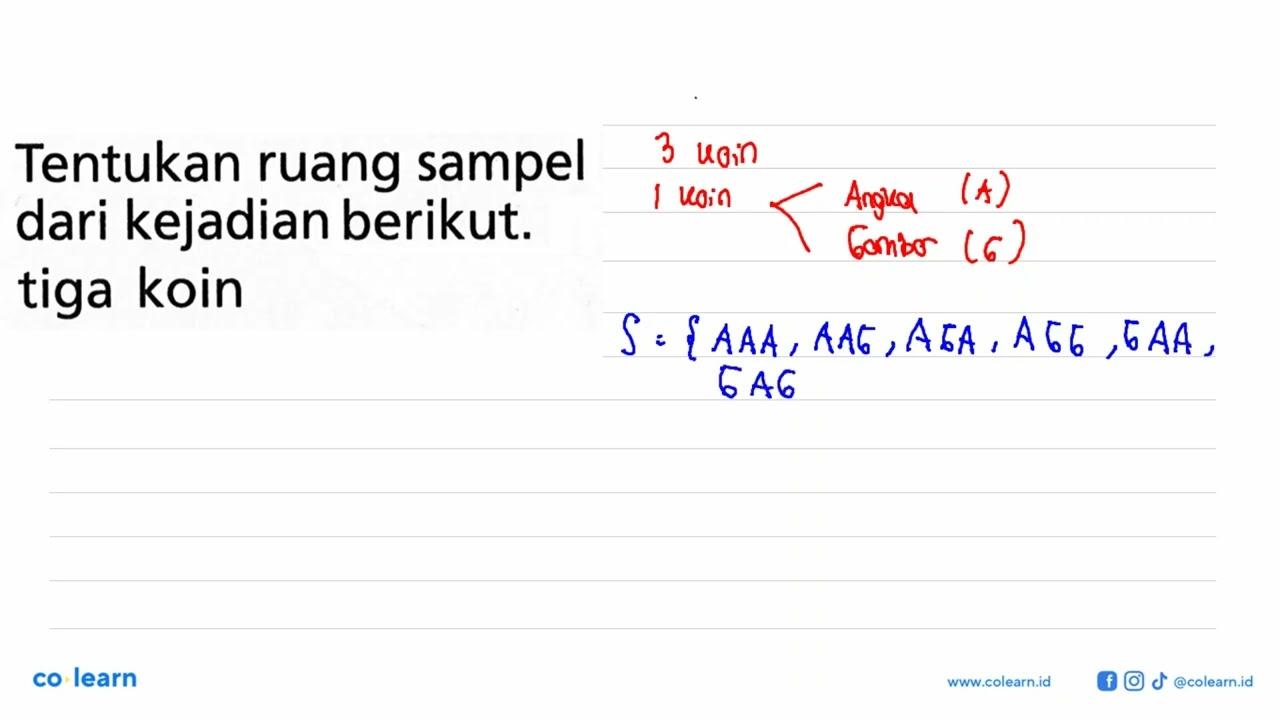 Tentukan ruang sampel dari kejadian berikut. tiga koin