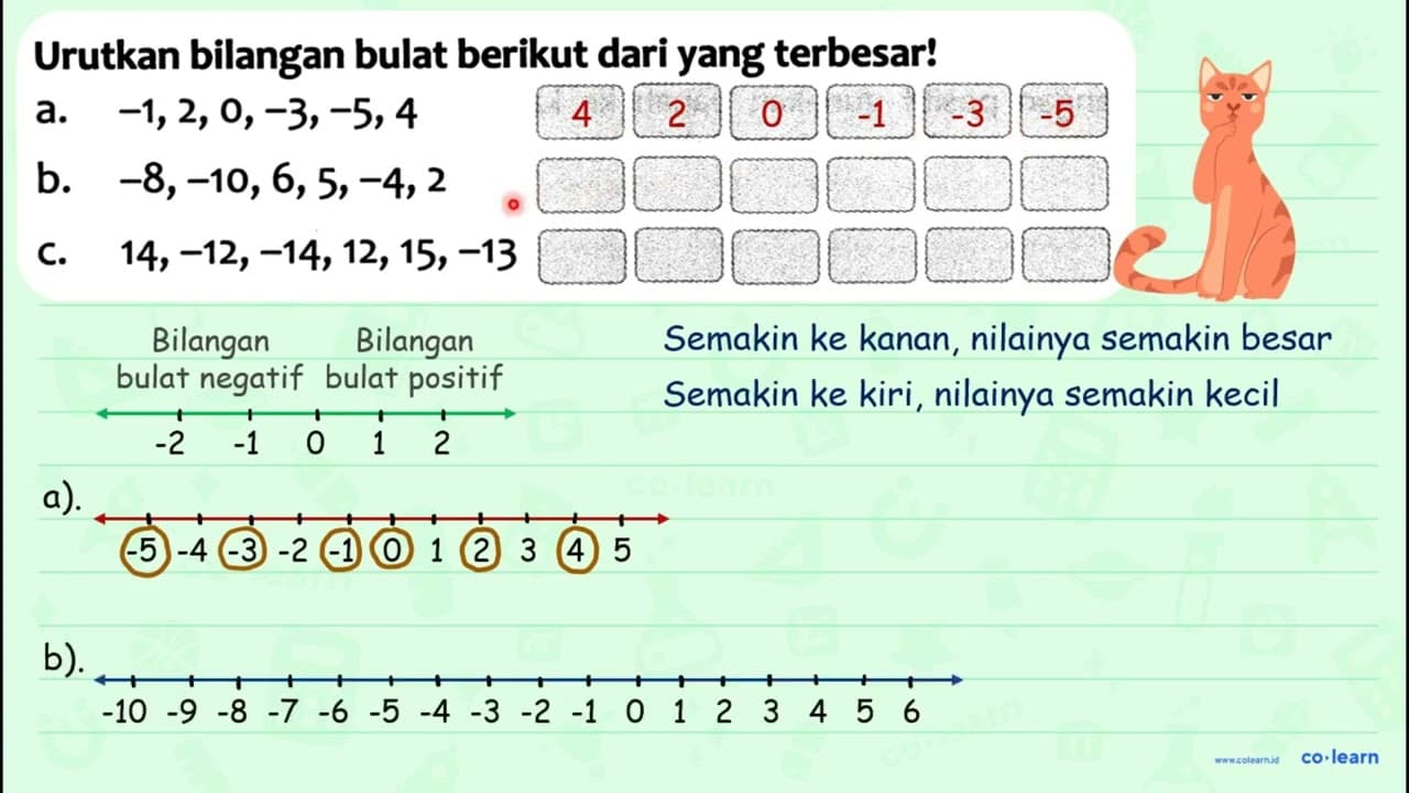 Urutkan bilangan bulat berikut dari yang terbesar! a.