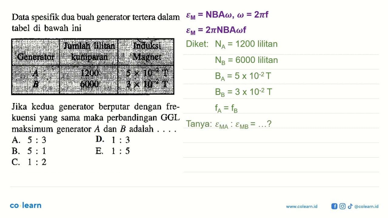 Data spesifik dua buah generator tertera dalam tabel di