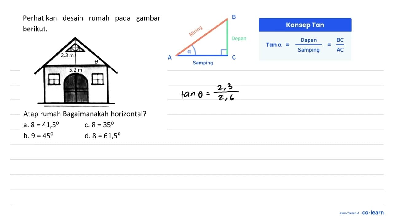 Perhatikan desain rumah pada gambar berikut. 2,3 m theta