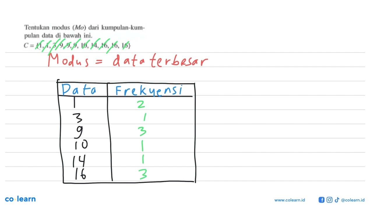 Tentukan modus (Mo) dari kumpulan-kumpulan data di bawah