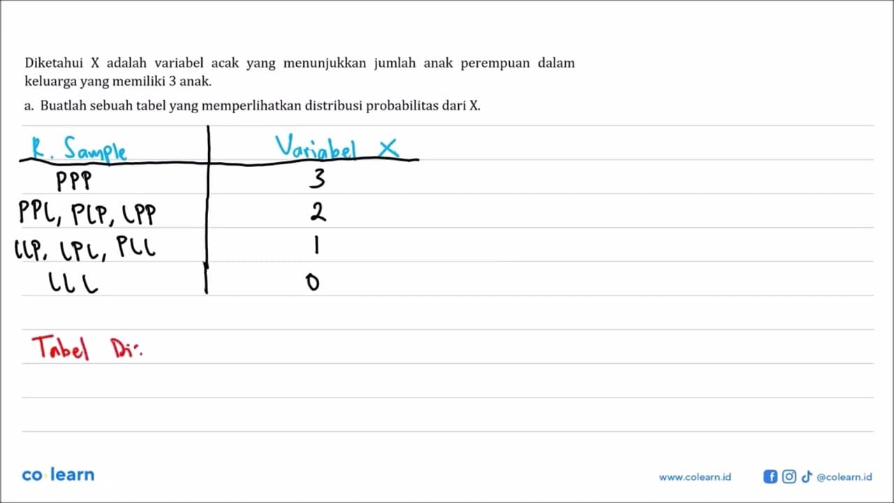 Diketahui X adalah variabel acak yang menunjukkan jumlah