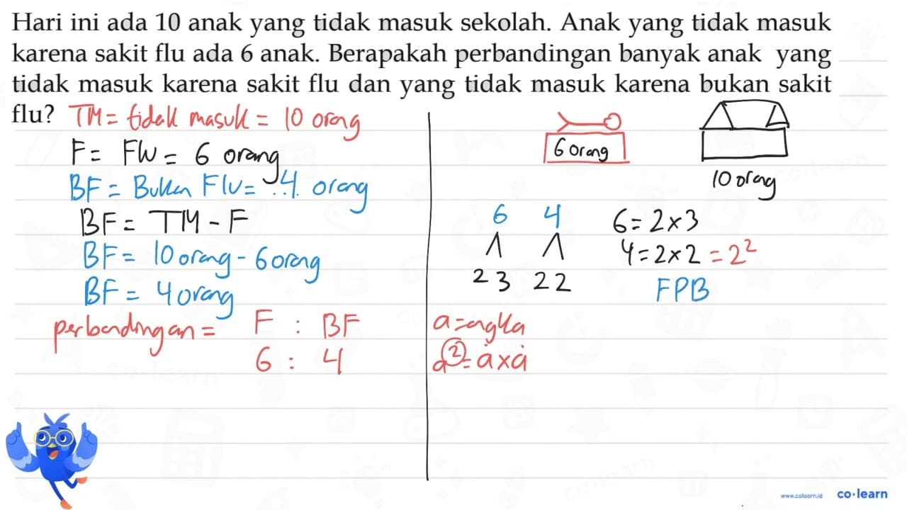 Hari ini ada 10 anak yang tidak masuk sekolah. Anak yang