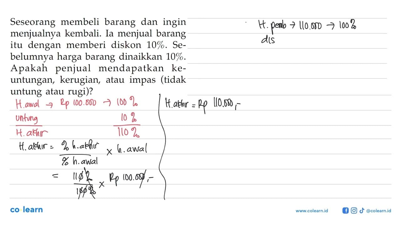 Seseorang membeli barang dan ingin menjualnya kembali. Ia