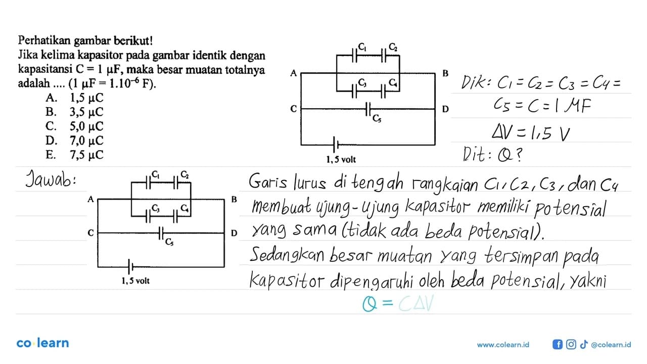 Perhatikan gambar berikut! Jika kelima kapasitor pada