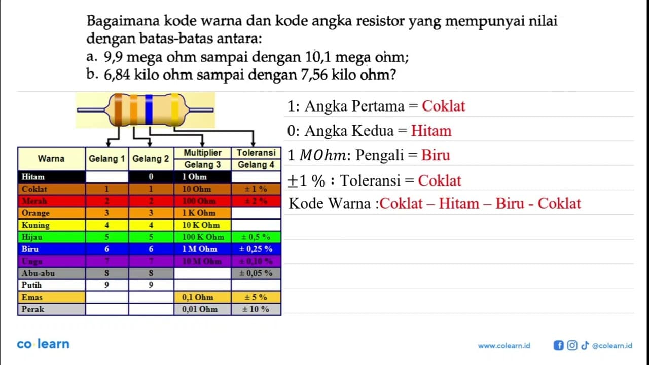 Bagaimana kode warna dan kode angka resistor yang mempunyai