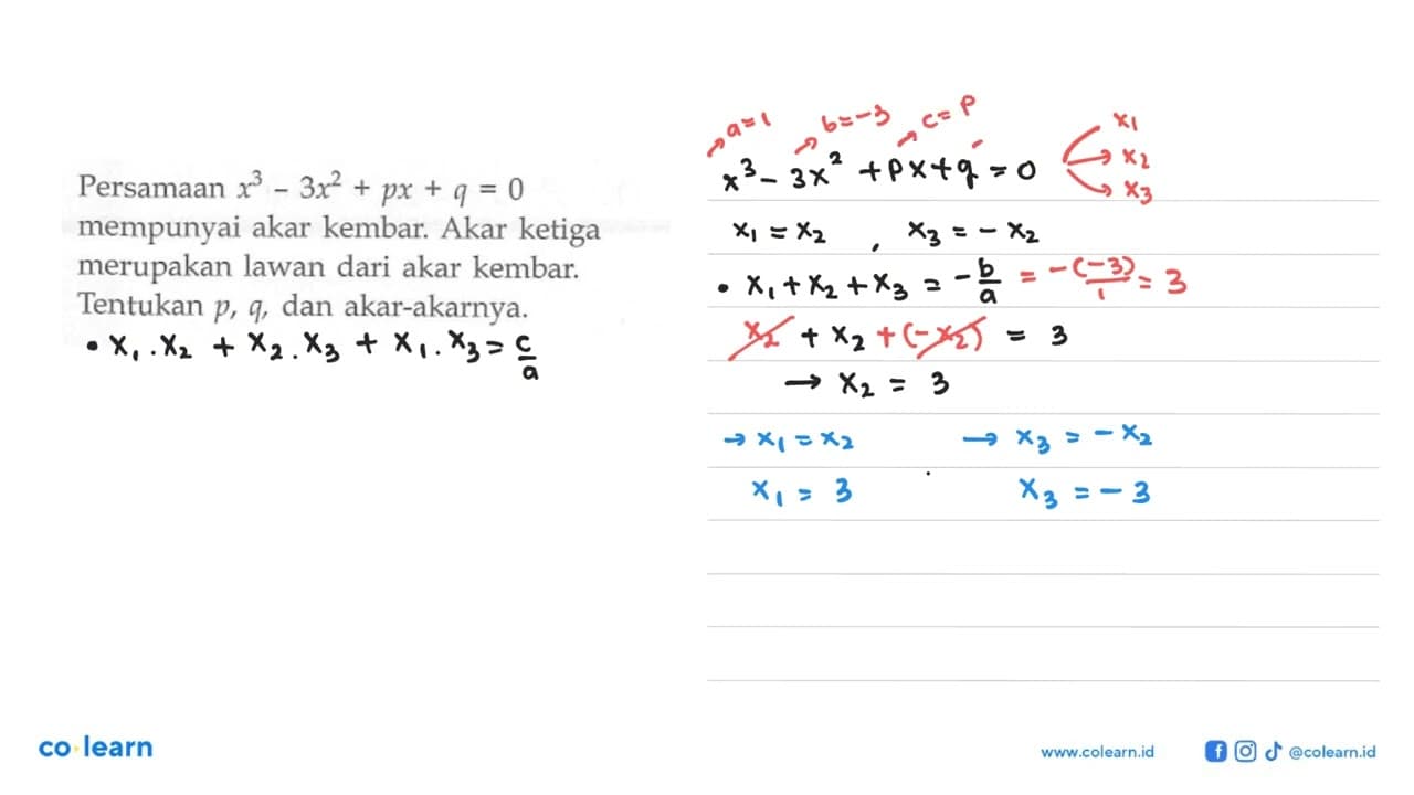 Persamaan x^3-3x^2 + px +q = 0 mempunyai akar kembar. Akar