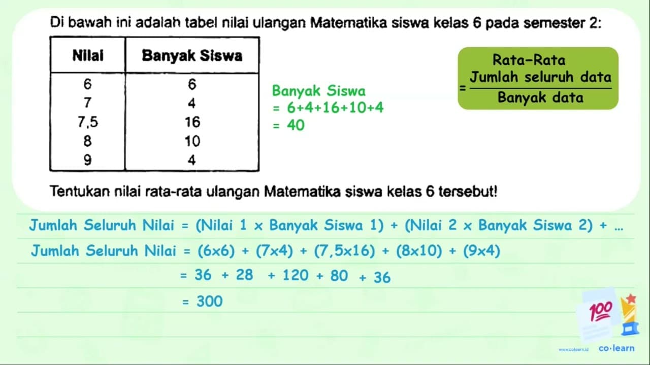 Di bawah ini adalah tabel nilai ulangan Matematika siswa