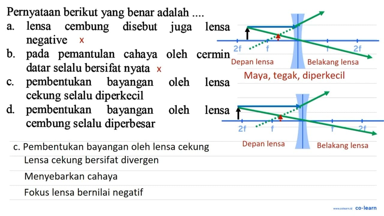 Pernyataan berikut yang benar adalah .... a. lensa cembung