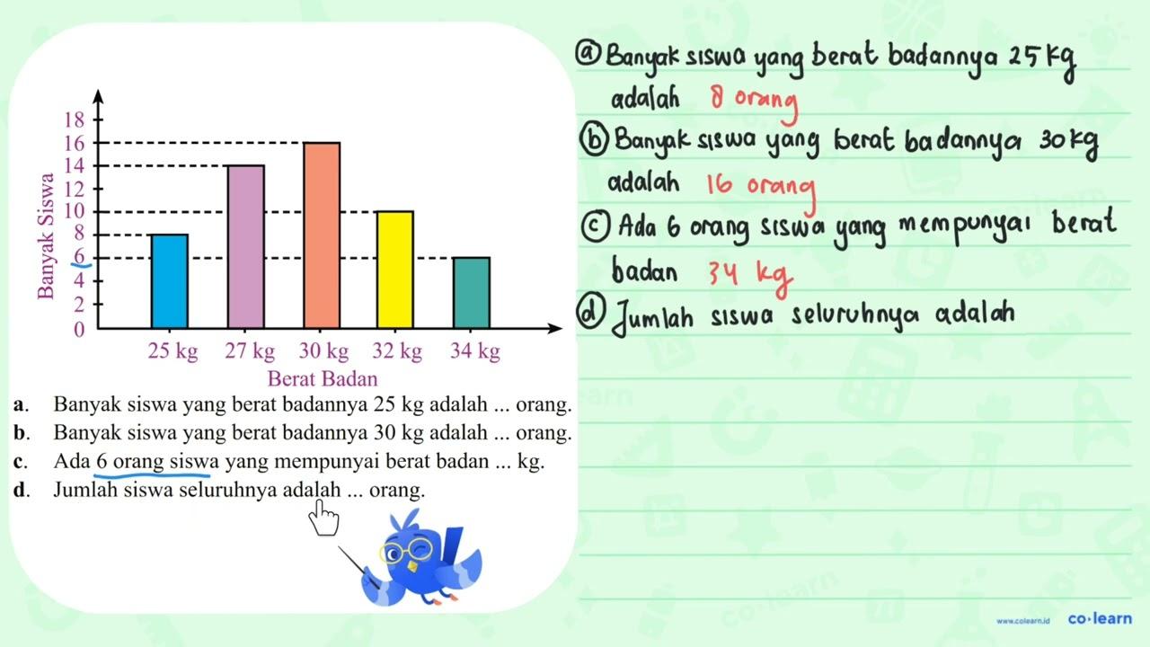 a. Banyak siswa yang berat badannya 25 kg adalah ... orang.