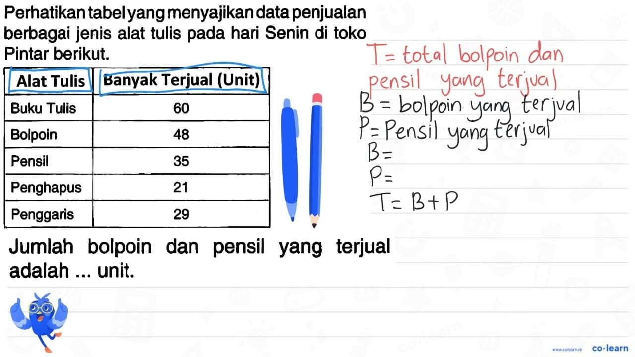 Jumlah bolpoin dan pensil yang terjual adalah ... unit.