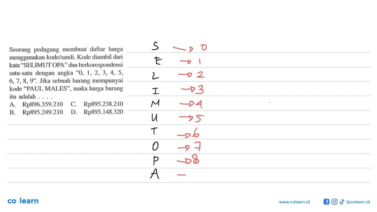 Seorang pedagang membuat daftar harga menggunakan