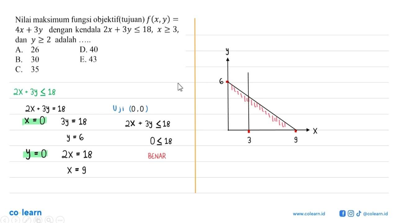 Nilai maksimum fungsi objektif(tujuan) f(x,y)=4x+3y dengan