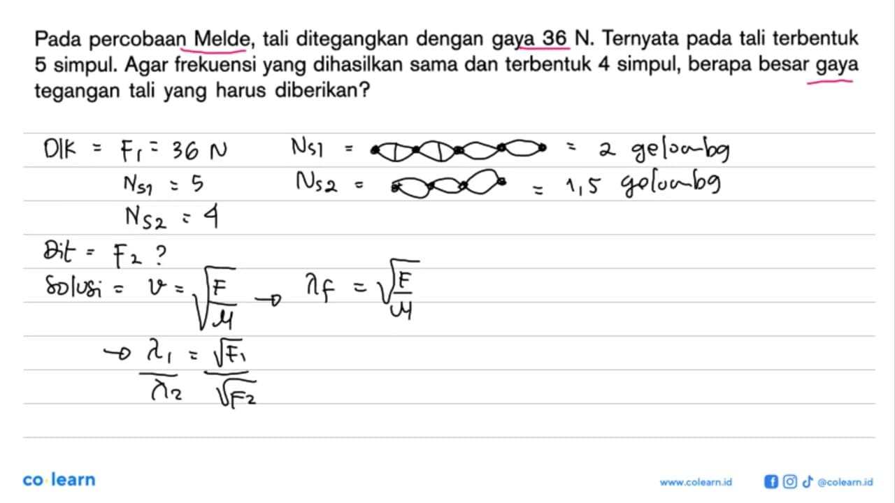 Pada percobaan Melde, tali ditegangkan dengan gaya 36 N.