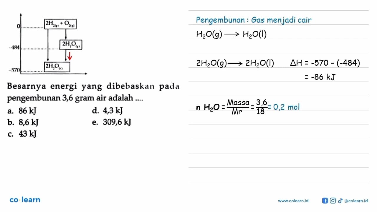 0 -484 -570 2H2 (g) + O2 (g) 2H2O (g) 2H2O (l) Besarnya