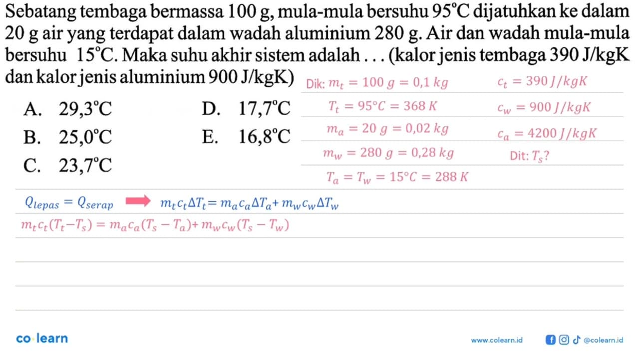 Sebatang tembaga bermassa 100 g, mula-mula bersuhu 95 C