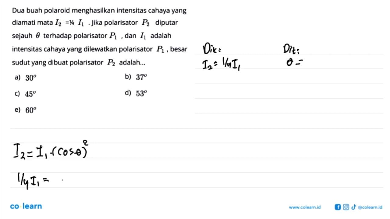 Dua buah polaroid menghasilkan intensitas cahaya yang