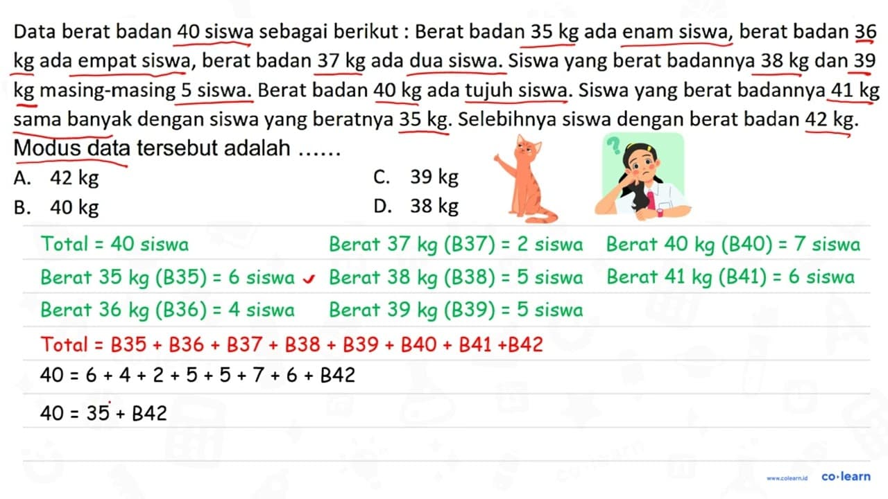 Data berat badan 40 siswa sebagai berikut : Berat badan 35