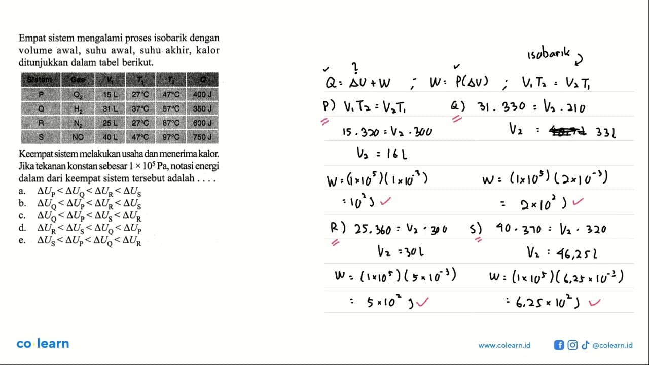 Empat sistem mengalami proses isobarik dengan volume awal,