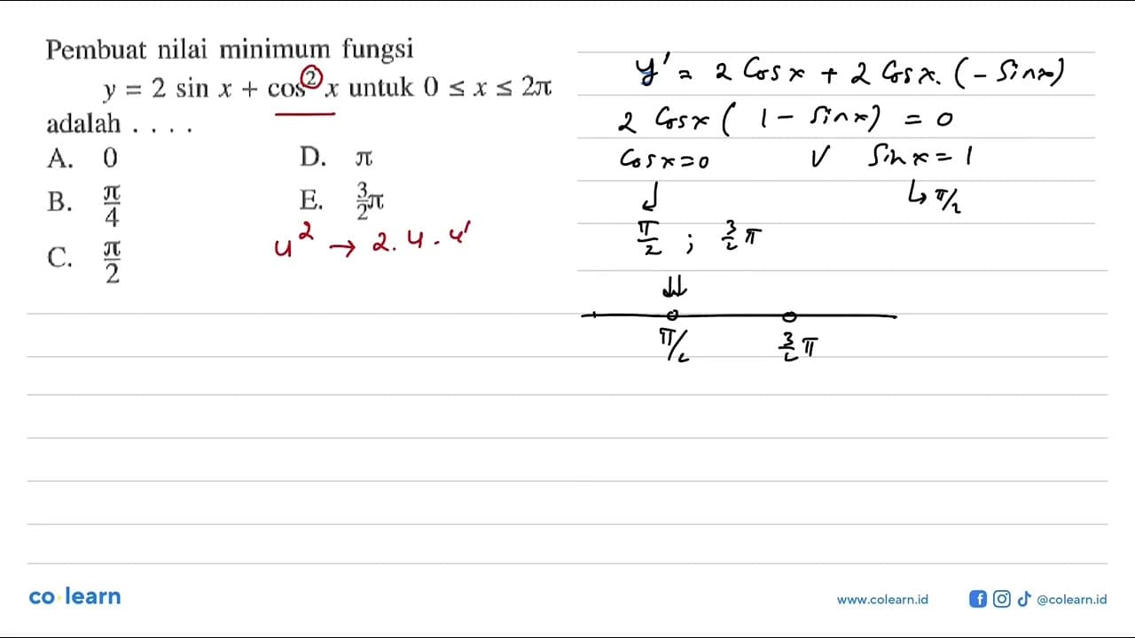 Pcmbuat nilai minimum fungsi y= 2sin x+cos^2 x untuk