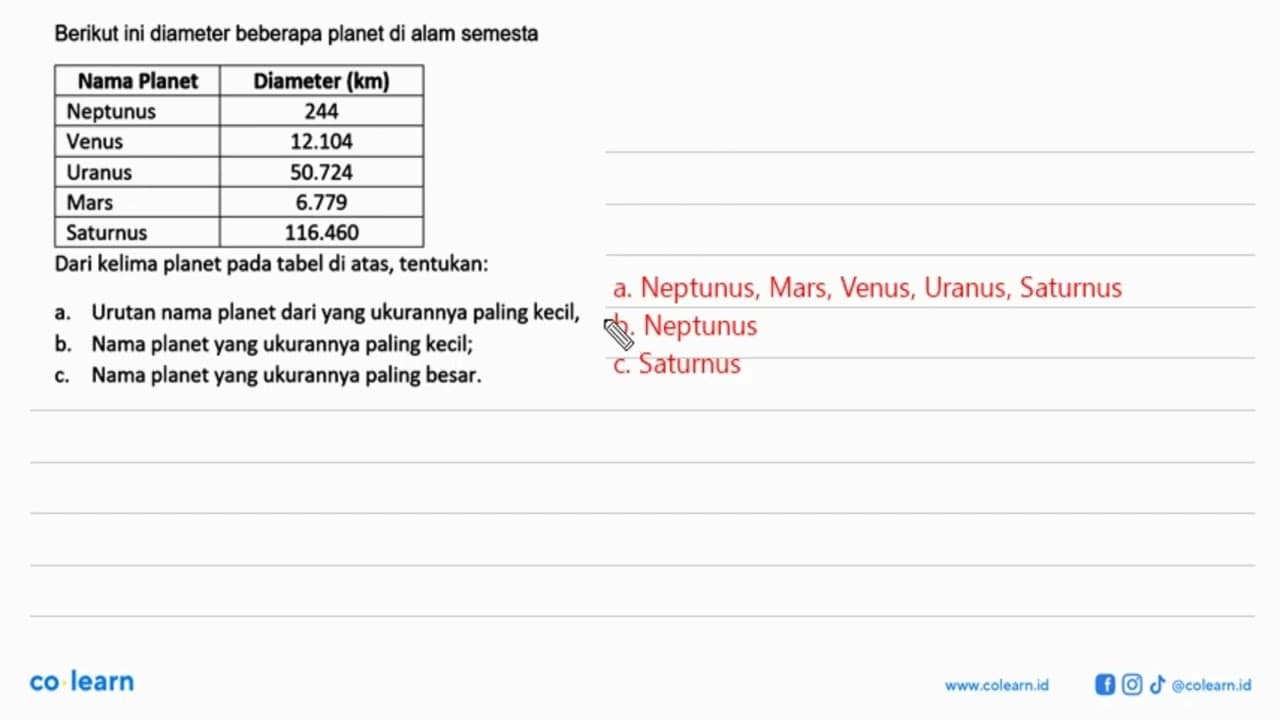 Berikut ini diameter beberapa planet di alam semesta Nama