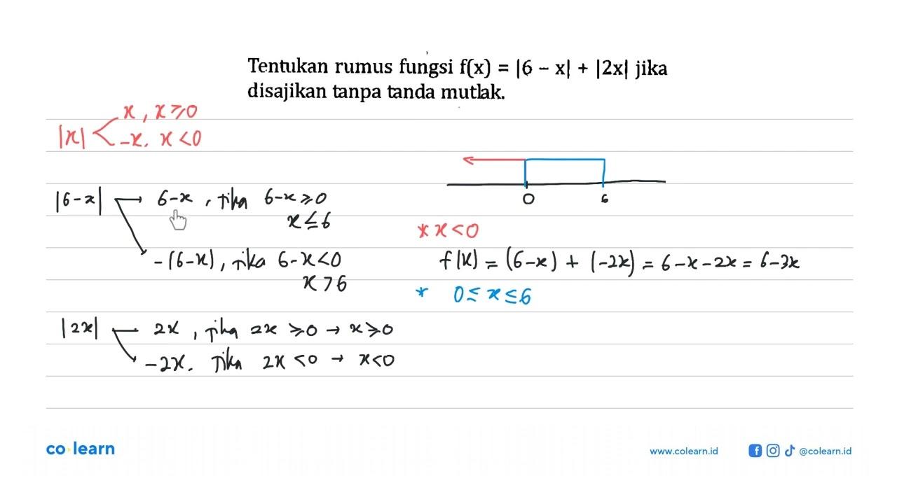 Tentukan rumus fungsi f(x)=|6-x|+|2x| jika disajikan tanpa