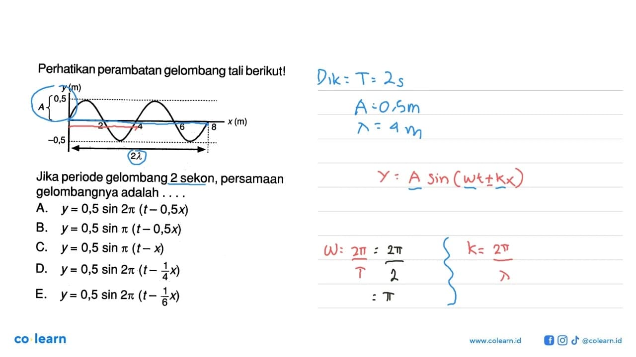 Perhatikan perambatan gelombang tali berikut! A 0,5 - 0,5 2