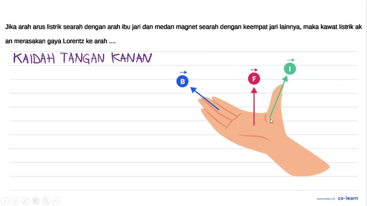 Jika arah arus listrik searah dengan arah ibu jari dan
