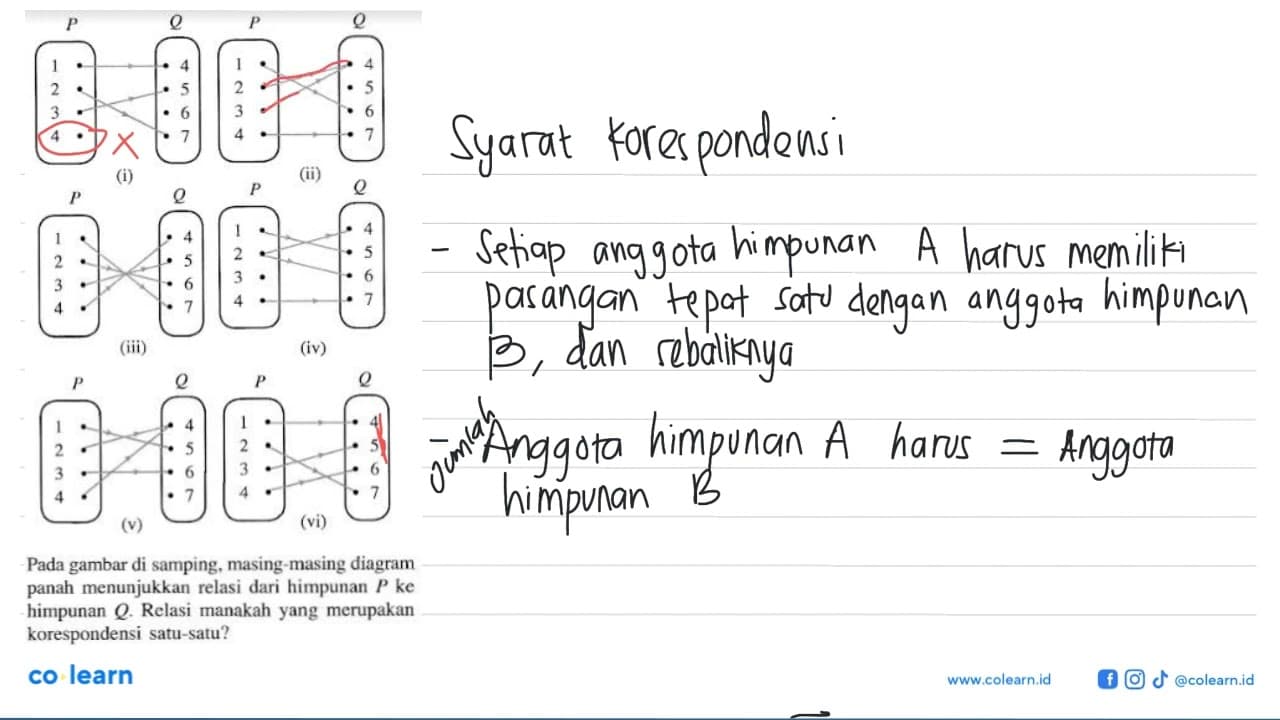 (i) P Q 1 2 3 4 4 5 6 7 (ii) P Q 1 2 3 4 4 5 6 7 (iii) P Q