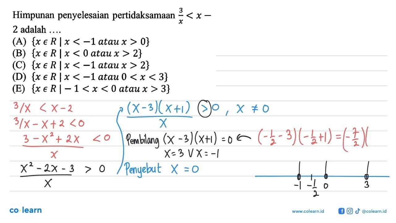 Himpunan penyelesaian pertidaksamaan 3/x<x-2 adalah ....