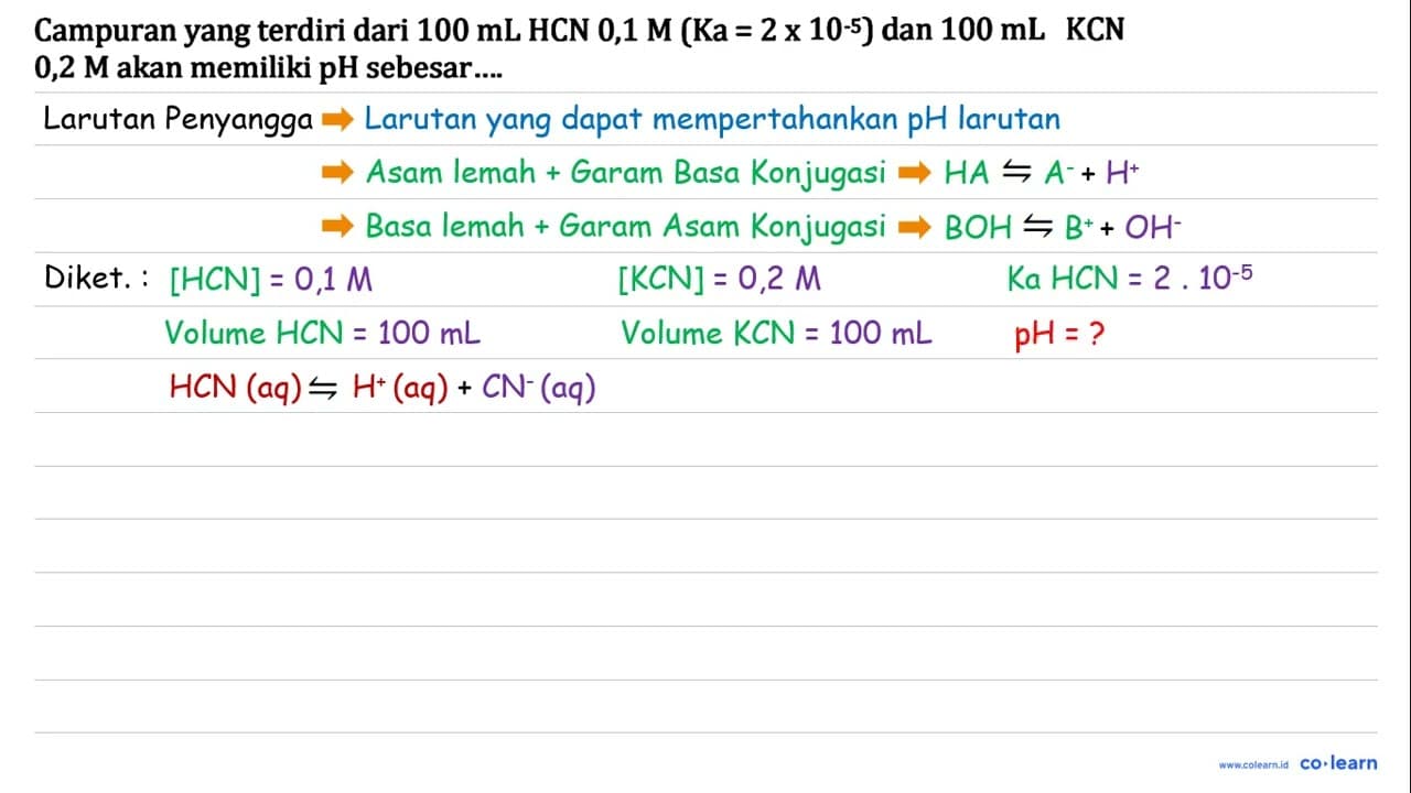 Campuran yang terdiri dari 100 mL HCN 0,1 M(Ka=2 x 10^-5)