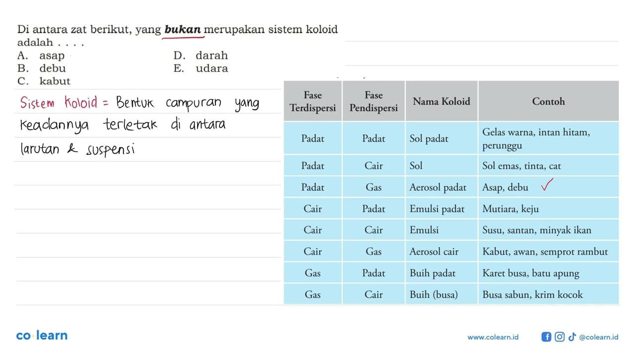 Di antara zat berikut, yang bukan merupakan sistem koloid