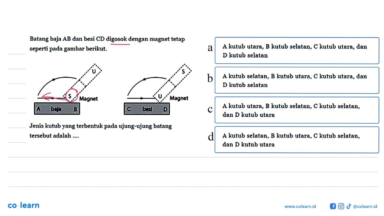 Batang baja AB dan besi CD digosok dengan magnet tetap