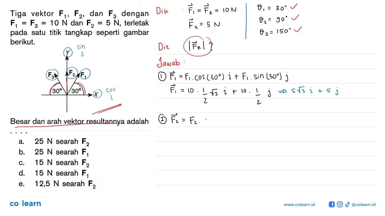 Tiga vektor F1, F2, dan F3 dengan F1 = F3 = 10 N dan F2 = 5