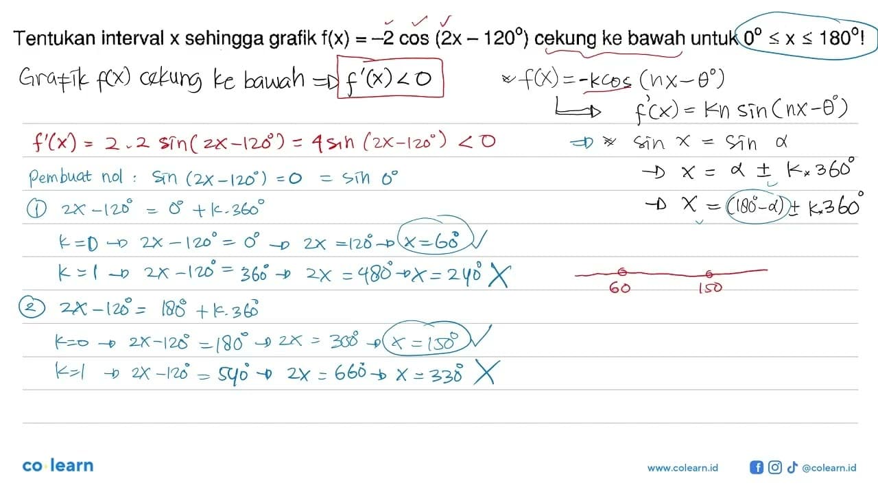 Tentukan interval x sehingga grafik f(x)=-2cos(2x-120)