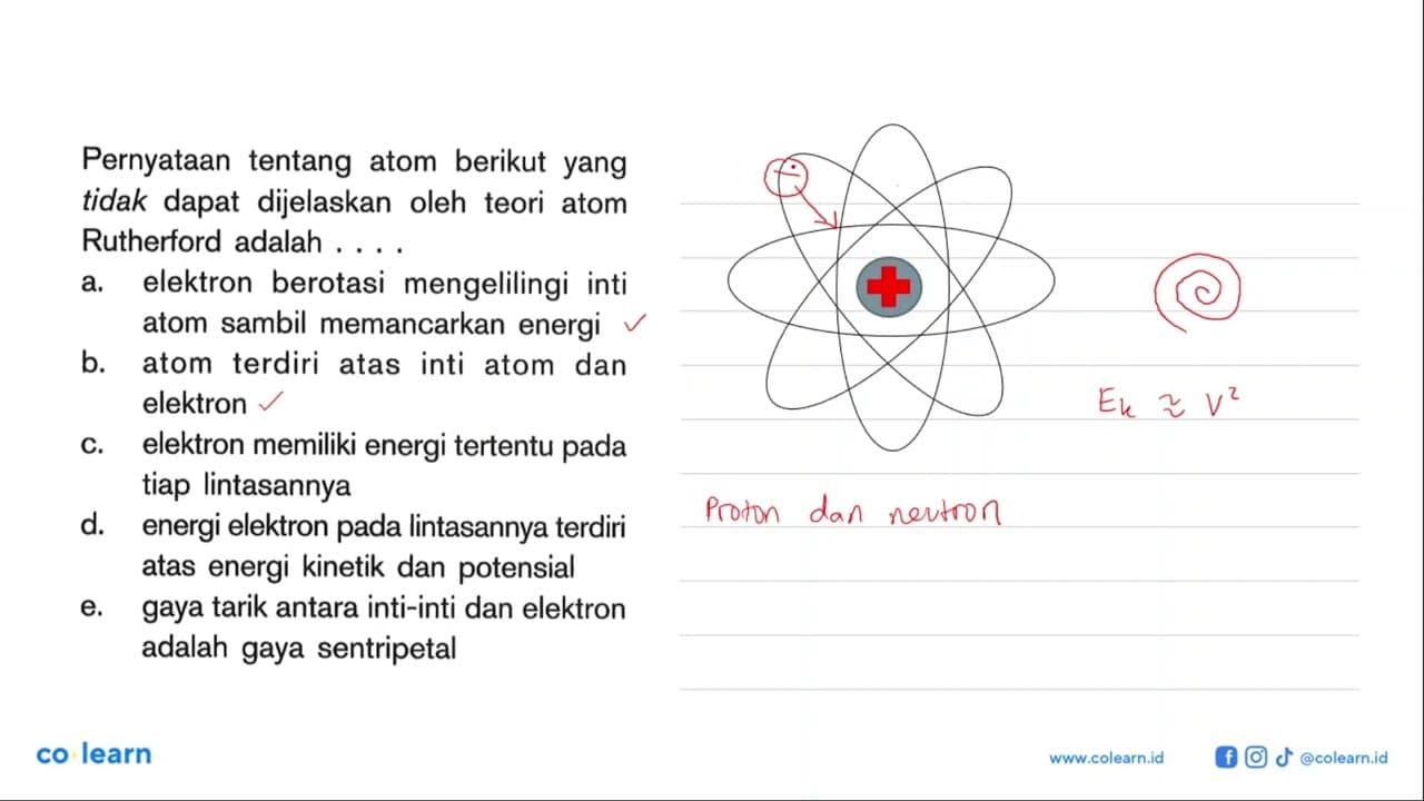 Pernyataan tentang atom berikut yang tidak dapat dijelaskan